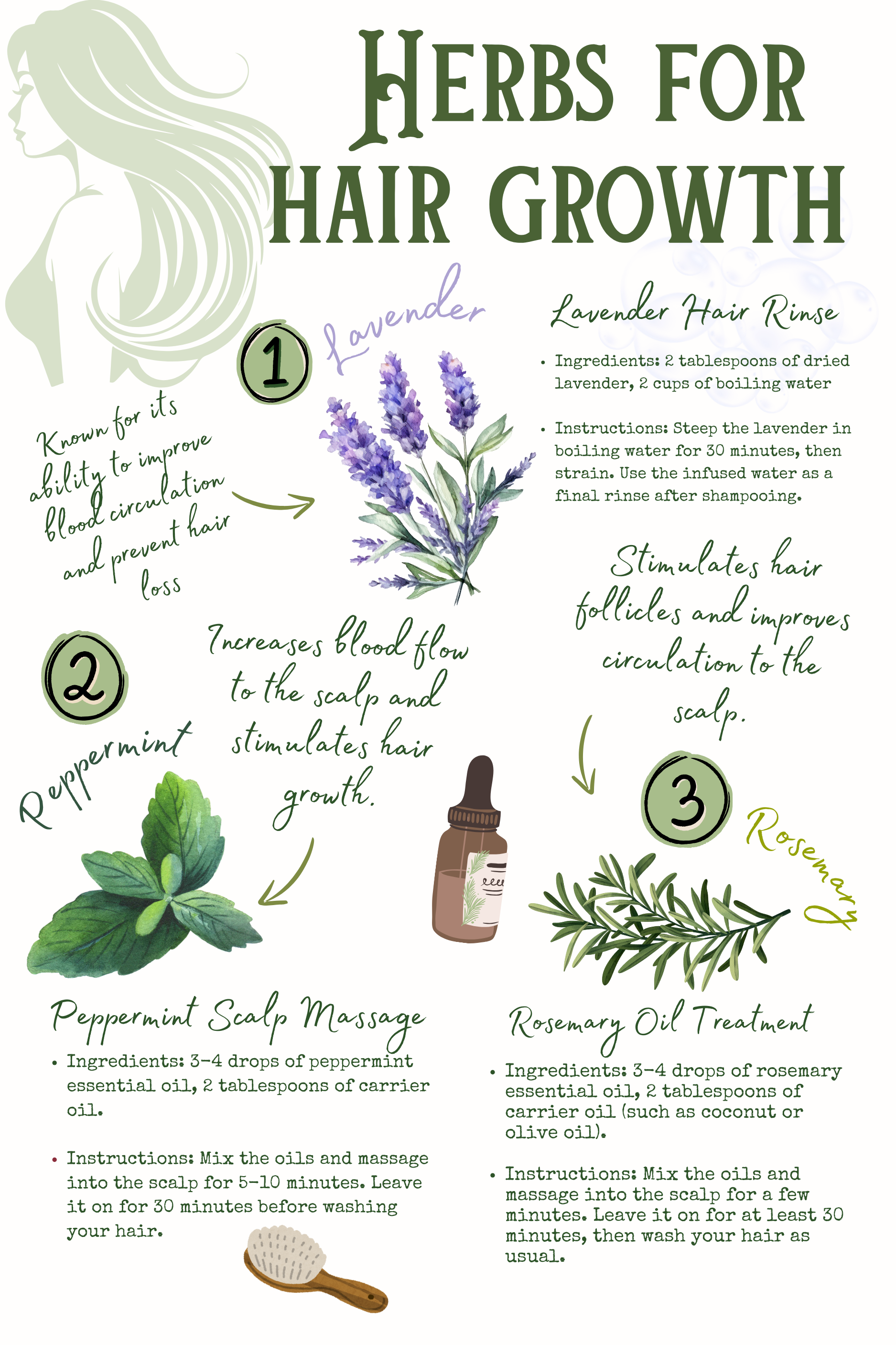 Nurture Your Hair Naturally: The Benefits of Lavender, Rosemary, and Peppermint