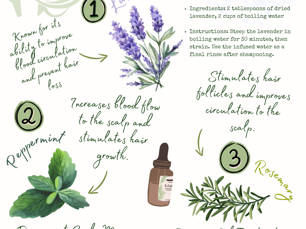 Nurture Your Hair Naturally: The Benefits of Lavender, Rosemary, and&nbsp;Peppermint