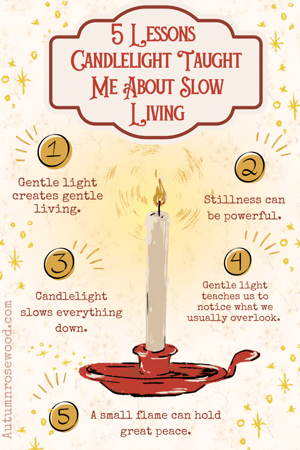 A Study in&nbsp;Candlelight