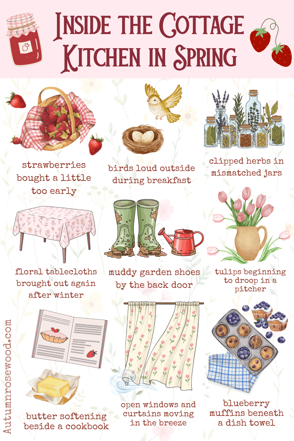 a graphic showing sprint things in a cottage kitchen