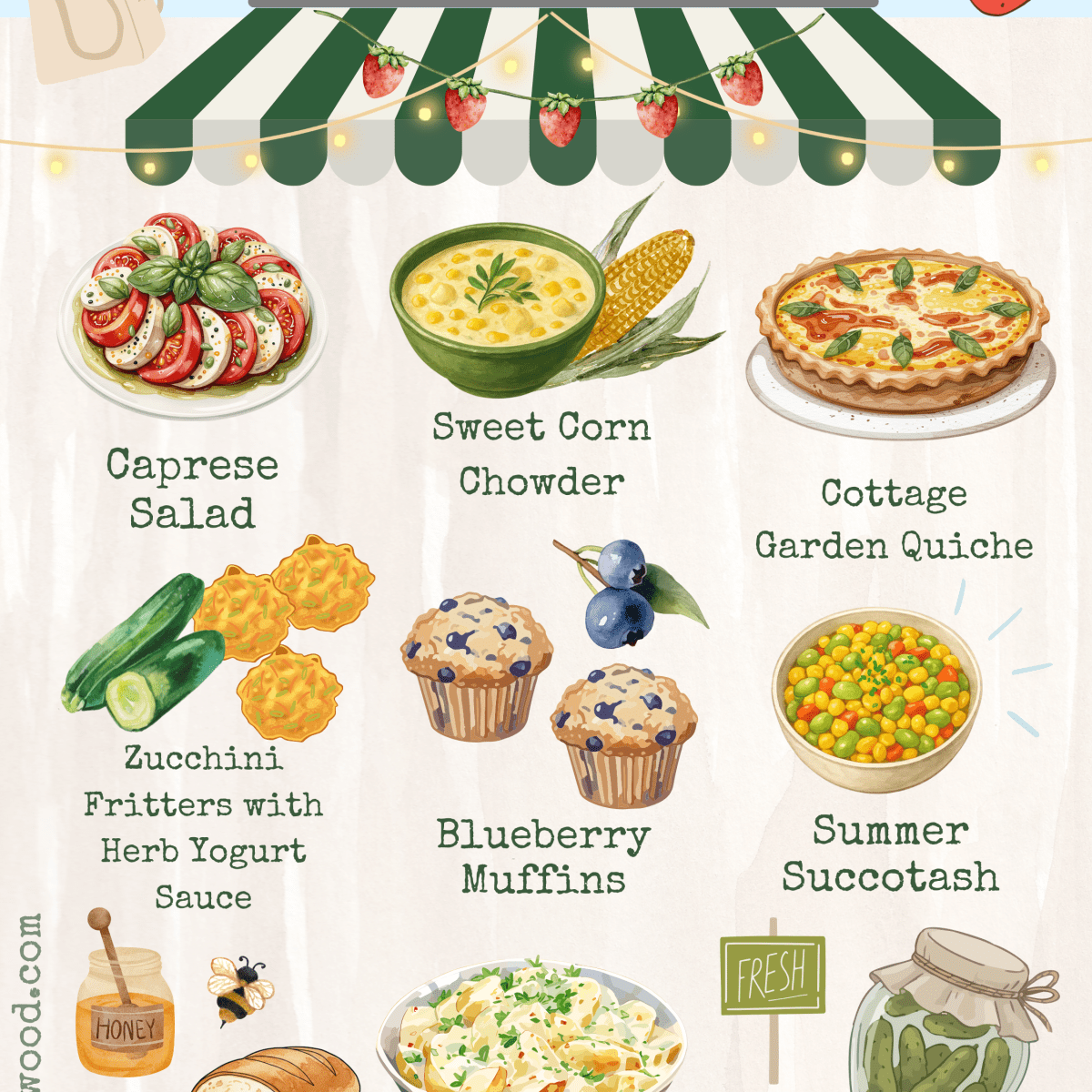 Recipes Inspired by Little Country Farm&nbsp;Stands