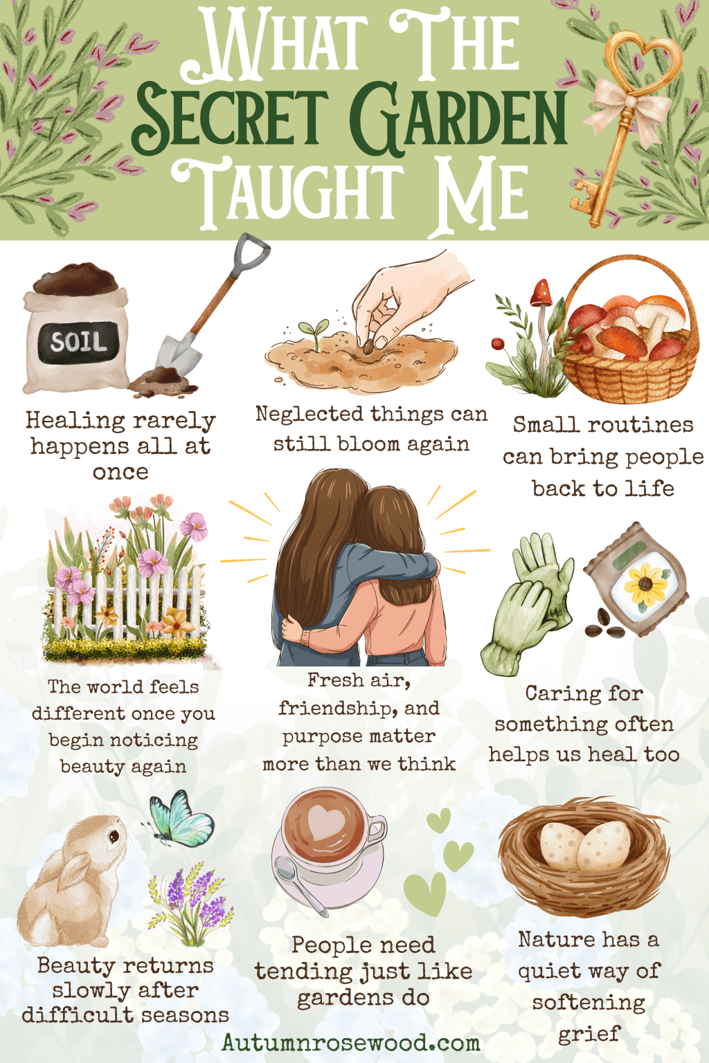 an info graphic what the secret garden taught me